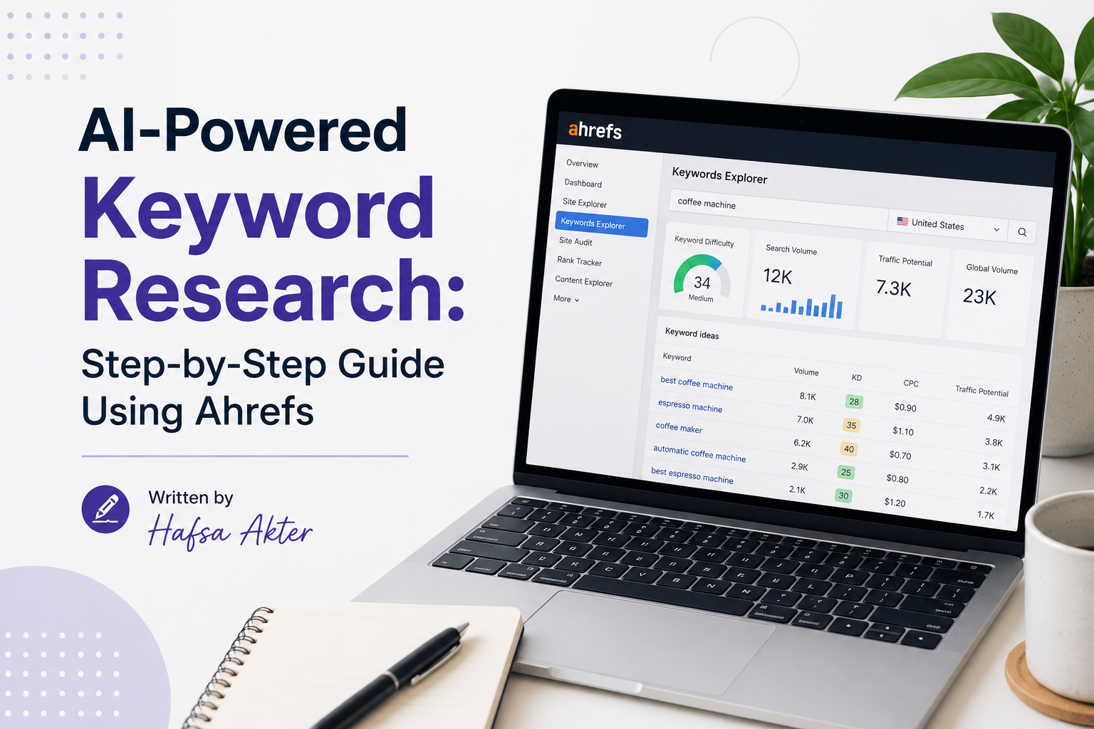AI-Powered Keyword Research